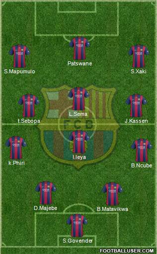 F.C. Barcelona Formation 2014