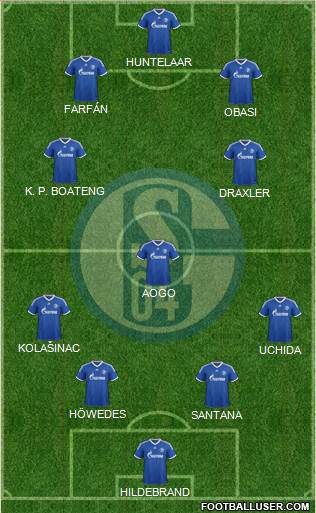 FC Schalke 04 Formation 2014