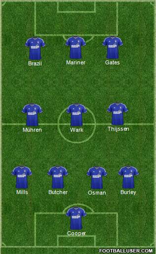 Ipswich Town Formation 2014