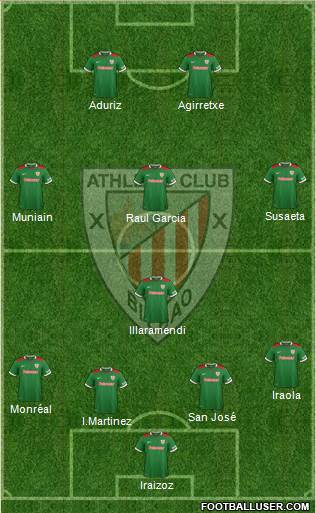 Athletic Club Formation 2014