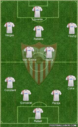 Sevilla F.C., S.A.D. Formation 2014