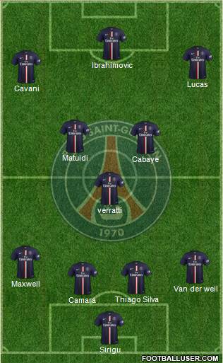 Paris Saint-Germain Formation 2014