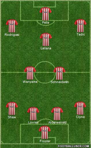 Southampton Formation 2014