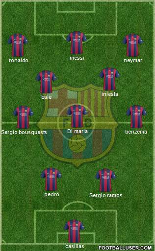 F.C. Barcelona Formation 2014