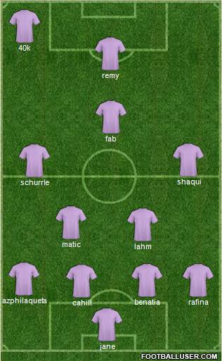 Charlotte Eagles Formation 2014
