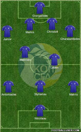 Cyprus Formation 2014