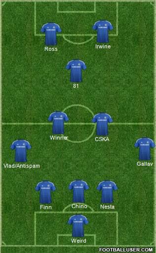 Chelsea Formation 2014