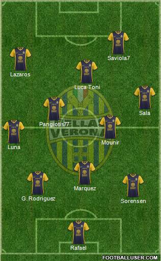 Hellas Verona Formation 2014