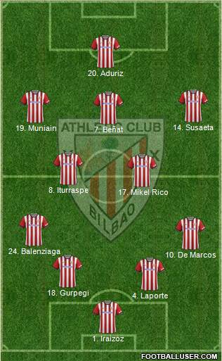 Athletic Club Formation 2014