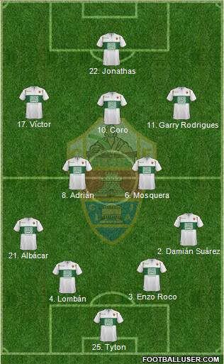 Elche C.F., S.A.D. Formation 2014