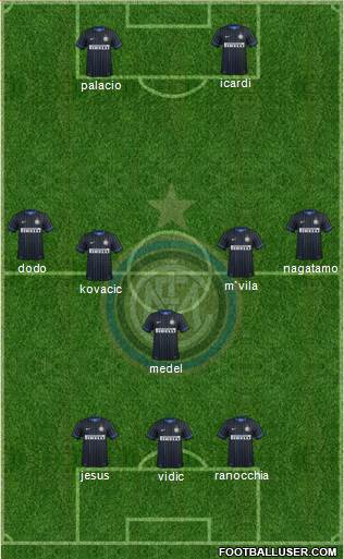 F.C. Internazionale Formation 2014