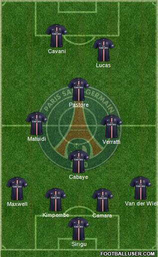 Paris Saint-Germain Formation 2014