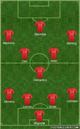 Liverpool Formation 2014