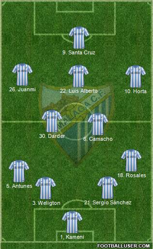 Málaga C.F., S.A.D. Formation 2014