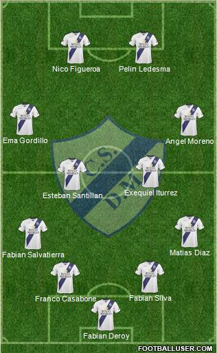 Deportivo Merlo football formation