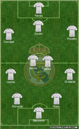 Real Madrid C.F. Formation 2014