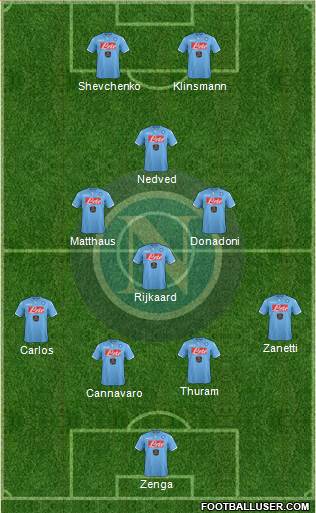 Napoli Formation 2014