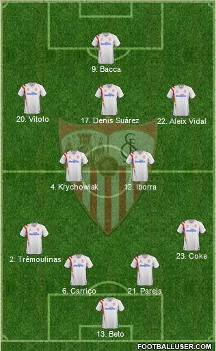 Sevilla F.C., S.A.D. Formation 2014
