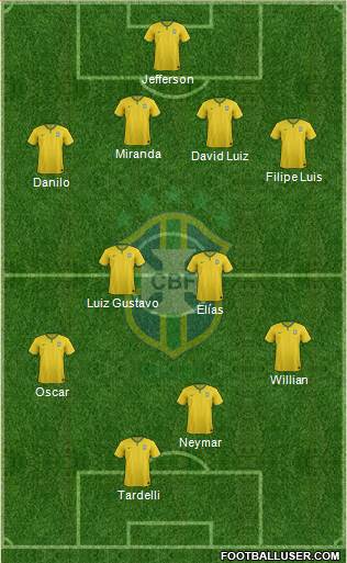 Brazil Formation 2014