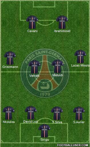 Paris Saint-Germain Formation 2014