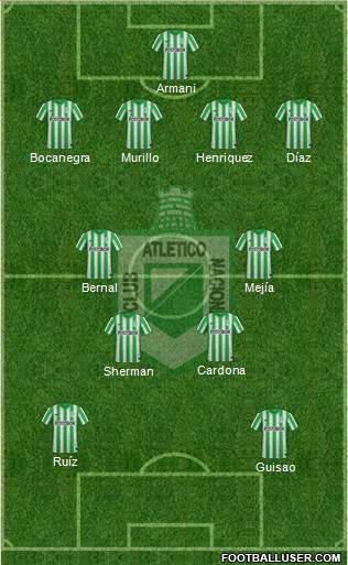 CDC Atlético Nacional Formation 2014