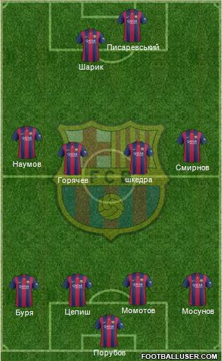F.C. Barcelona Formation 2014