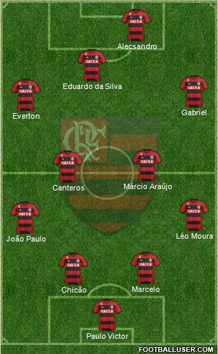 CR Flamengo Formation 2014