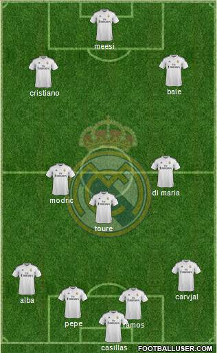Real Madrid C.F. Formation 2014