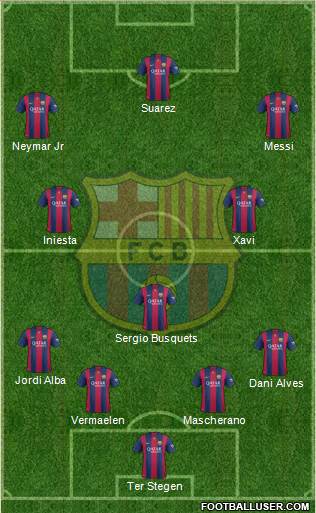 F.C. Barcelona Formation 2014