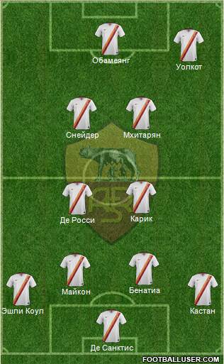 AS Roma Formation 2014