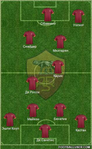 AS Roma Formation 2014