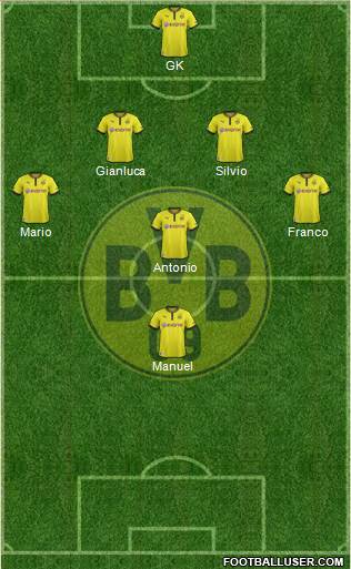 Borussia Dortmund Formation 2014