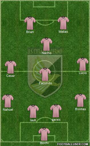 Città di Palermo Formation 2014