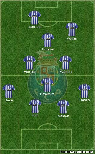 Futebol Clube do Porto - SAD Formation 2014
