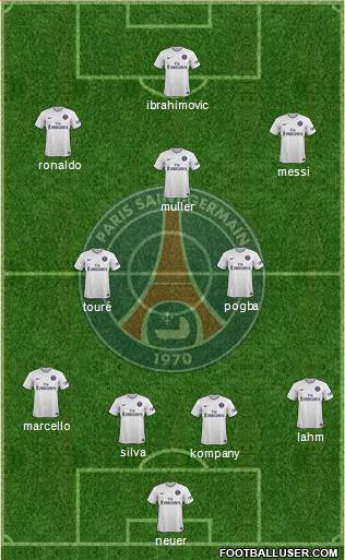 Paris Saint-Germain Formation 2014