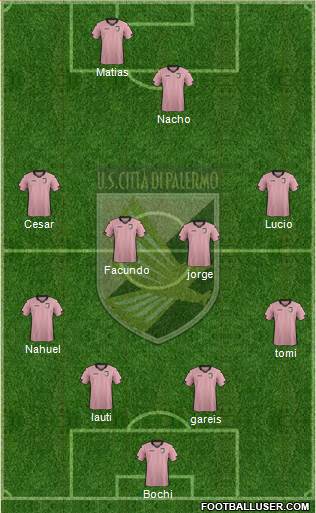 Città di Palermo Formation 2014