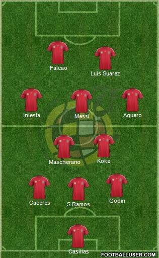 Spain Formation 2014