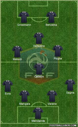 France Formation 2014