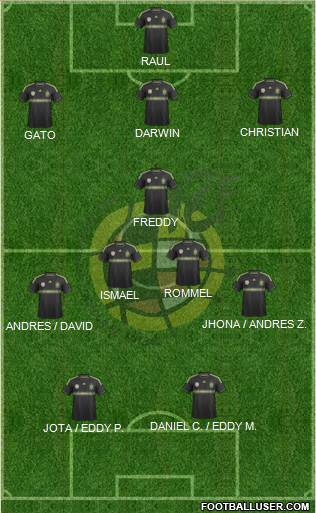 Spain Formation 2014