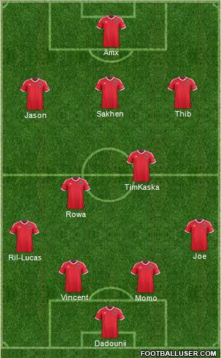 San Jose Earthquakes Formation 2014