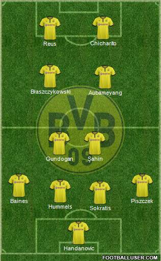 Borussia Dortmund Formation 2014