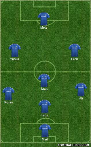 Chelsea Formation 2014