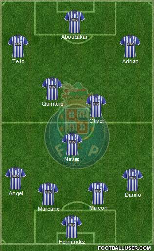 Futebol Clube do Porto - SAD Formation 2014