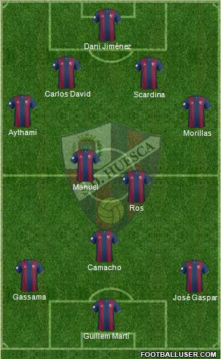 S.D. Huesca Formation 2014