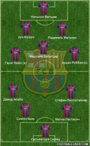 F.C. Barcelona Formation 2014