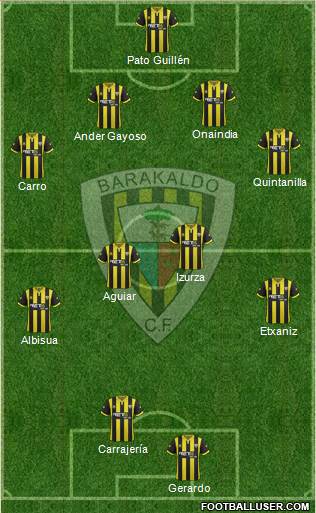 Barakaldo C.F. Formation 2014