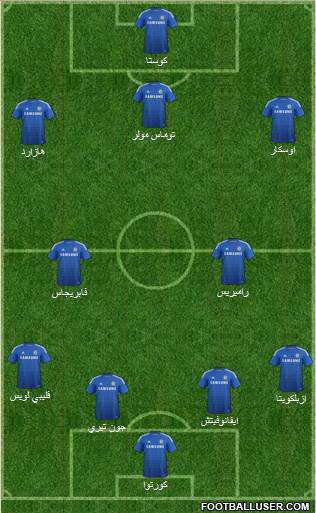 Chelsea Formation 2014