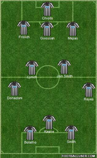 Newcastle United Formation 2014