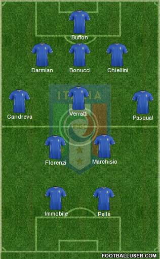 Italy Formation 2014