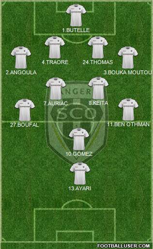 Angers SCO Formation 2014
